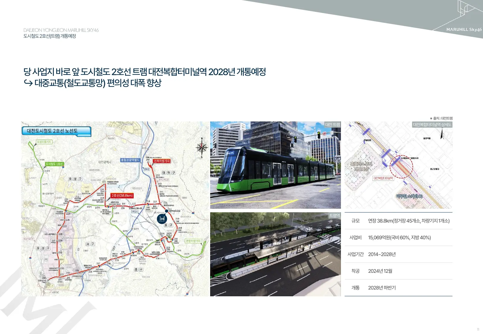 대전 용전 마루힐 입지환경 04