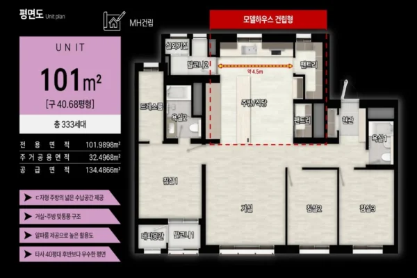 브레인시티 메디스파크 대광로제비앙 모아엘가 유닛타입 05